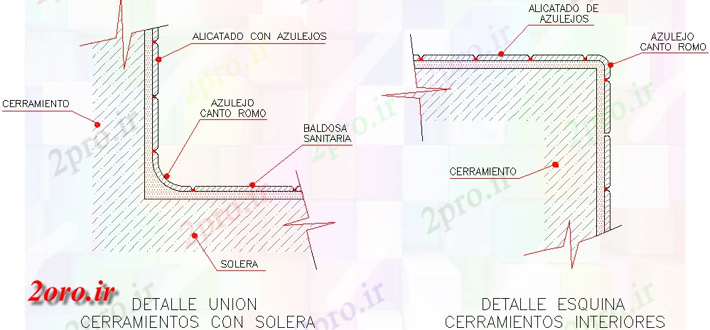 دانلود نقشه جزئیات ساخت و ساز جزئیات اتحادیه بسته (کد42733)