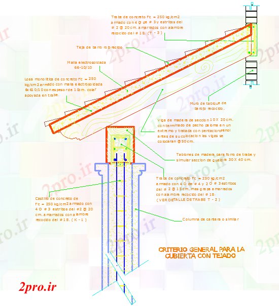 دانلود نقشه جزئیات ساخت و ساز جزئیات یک سقف با کاشی (کد42866)