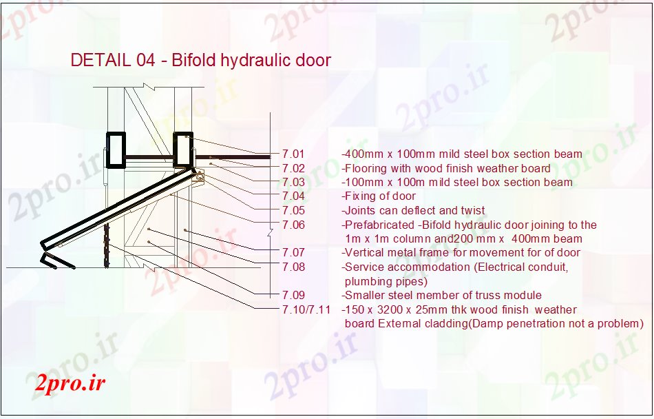 دانلود نقشه درب و پنجره بی برابر هیدرولیک درب جزئیات (کد43859)