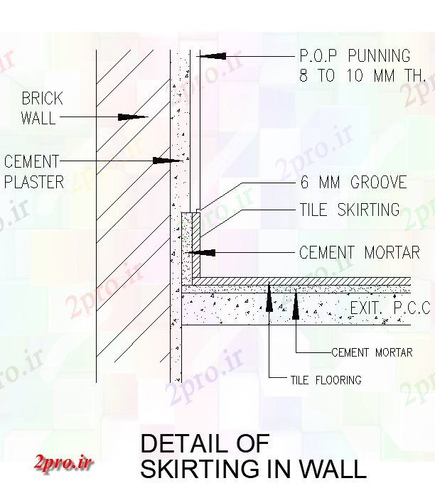دانلود نقشه جزئیات ساخت و ساز دیوار  جزئیات  (کد43953)
