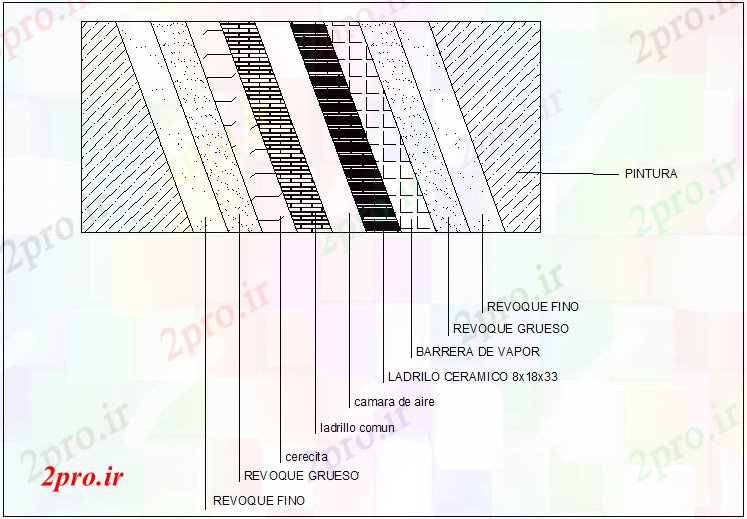 دانلود نقشه جزئیات ساخت و ساز محفظه هوا بخش ساختار دیوار  جزئیات (کد44002)