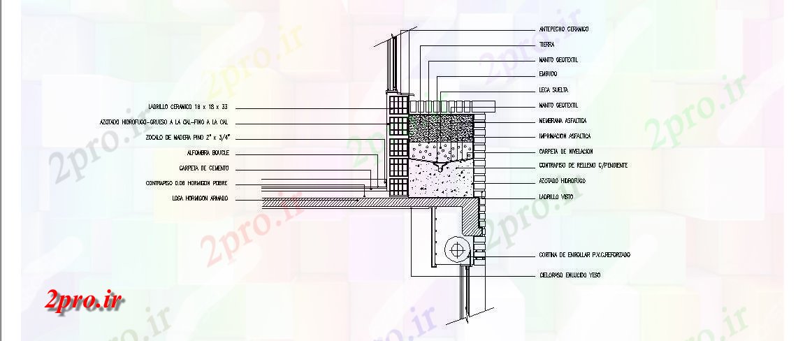دانلود نقشه جزئیات ساختار مفاصل دیوار و جزئیات سازنده سمت  دیوار طراحی جزئیات  (کد46605)