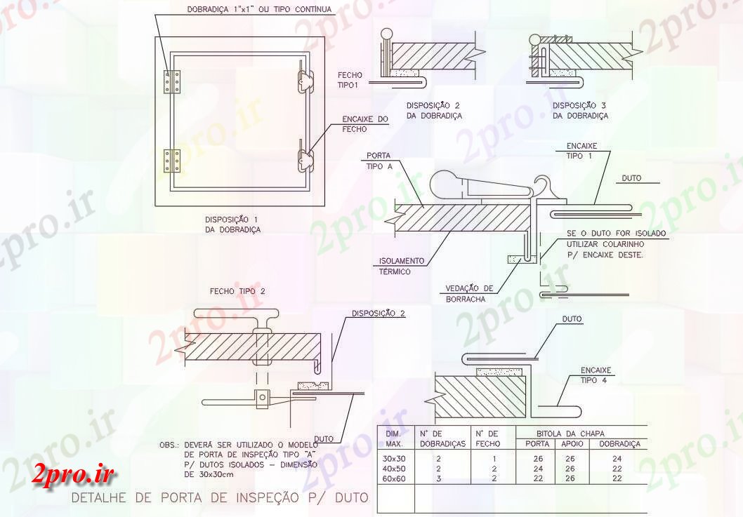 دانلود نقشه جزئیات طراحی در و پنجره  بازرسی درب طراحی   (کد48404)