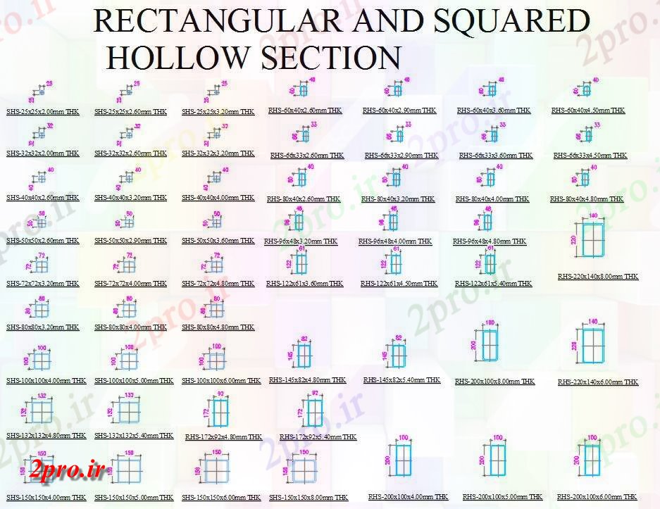دانلود نقشه جزئیات ساختار مستطیل و مربع بخش توخالی (کد49202)