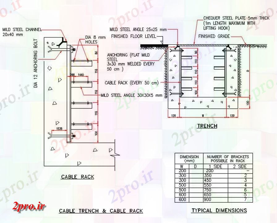 دانلود نقشه برق کشی ، اتصالات پانل های فولاد کابل رک نشیمن و ابعاد جزئیات  (کد49243)