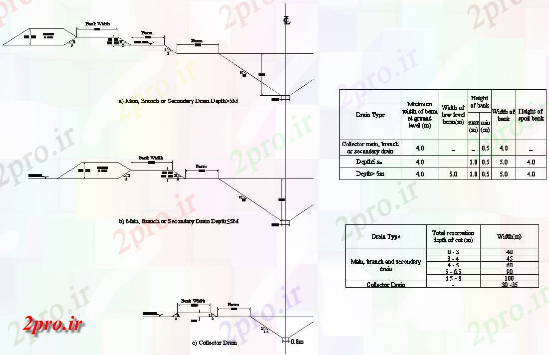دانلود نقشه پلان مقطعی شاخه اصلی یا ثانویه بخش تخلیه اتوکد  طراحی جزئیات  می شود   دو بعدی   (کد49247)