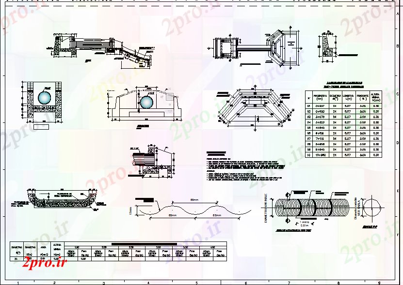 دانلود نقشه جزئیات لوله های فولادی (کد53300)