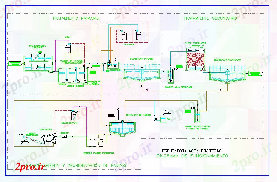 دانلود نقشه کارخانه صنعتی  ، کارگاه صنعتی  فیلتر نمودار آب (کد53627)