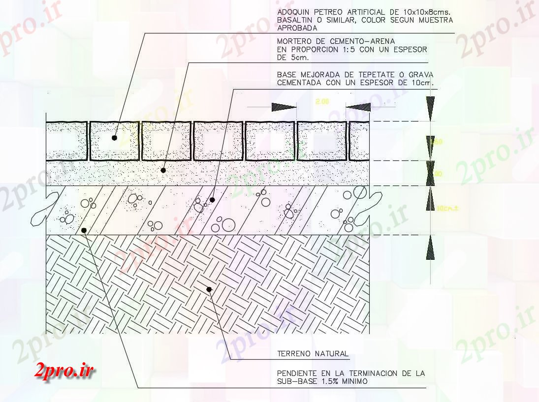 دانلود نقشه جزئیات ساختار سنگ فرش طرحی های  طراحی (کد53994)
