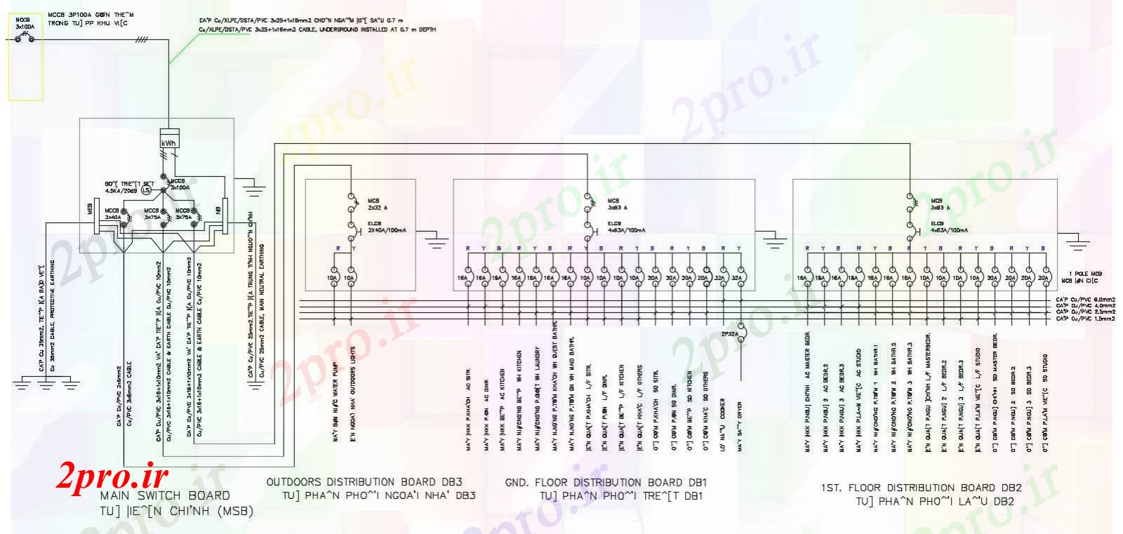 دانلود نقشه برق کشی ، اتصالات نمودار توزیع برق 6 در 8 متر (کد54026)