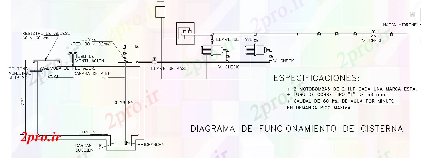 دانلود نقشه طراحی داخلی طراحی نمودار های الکتریکی (کد55319)