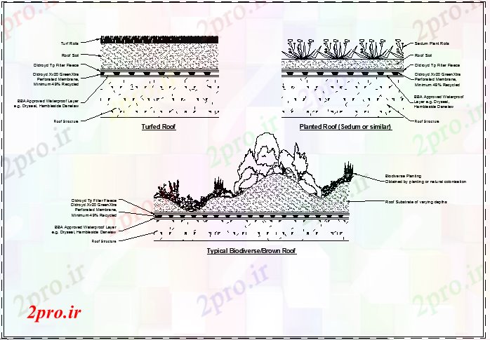 دانلود نقشه مسکونی  ، ویلایی ، آپارتمان  تخت سبز بخش سقف (کد56315)