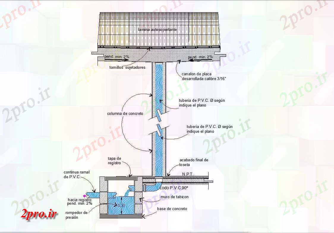 دانلود نقشه جزئیات معماری جزئیات ذخیره سازی آب باران طراحی در  های  (کد57386)