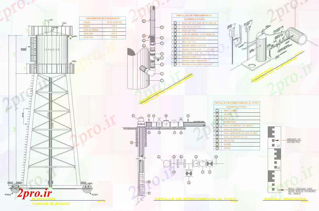 دانلود نقشه جزئیات ساختار مخزن بالا  طراحی و طرح (کد57758)