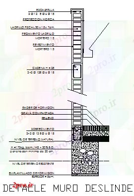 دانلود نقشه جزئیات ساخت و ساز بخش دیوار طراحی (کد57933)