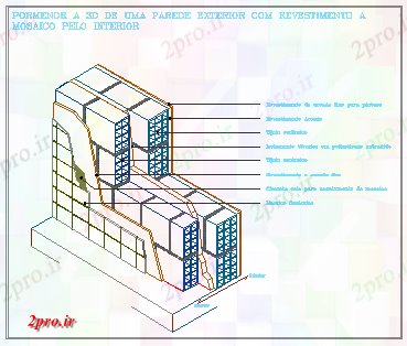 دانلود نقشه جزئیات ساخت و ساز دیدگاه دو برابر دیوار طراحی (کد58125)