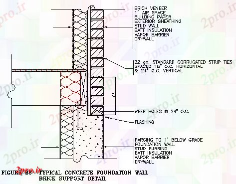دانلود نقشه جزئیات ساخت و ساز نمونه های بتنی دیوار بنیاد حمایت از آجر طراحی جزئیات (کد58227)