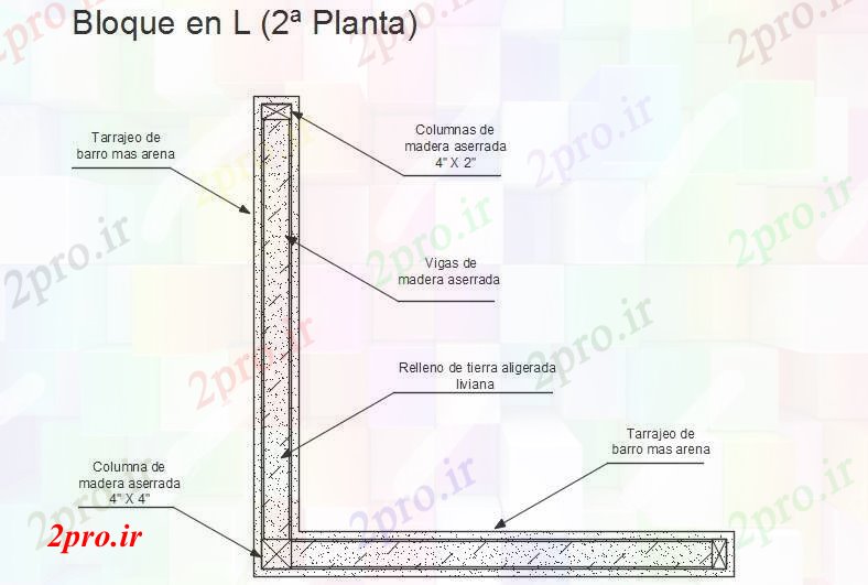 دانلود نقشه کارخانه صنعتی  ، کارگاه سیستم CET با مخلوط زمین بلوک در دومین کارخانه (کد59121)