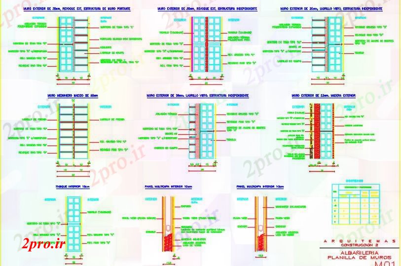 دانلود نقشه جزئیات ساخت و ساز جزئیات سازنده دیوار (کد59610)