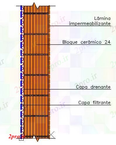 دانلود نقشه جزئیات ساخت و ساز جزئیات انواع مختلفی از دیوار (کد59765)