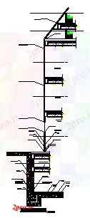 دانلود نقشه جزئیات ساخت و ساز بخش طراحی از برش لبه ساخت و ساز طراحی بخش (کد60518)