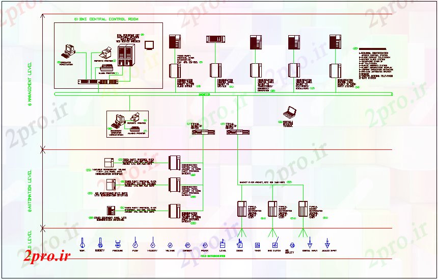 دانلود نقشه طراحی داخلی سیستم مدیریت کنترل با طرحی های الکتریکی با  نماد  (کد62377)