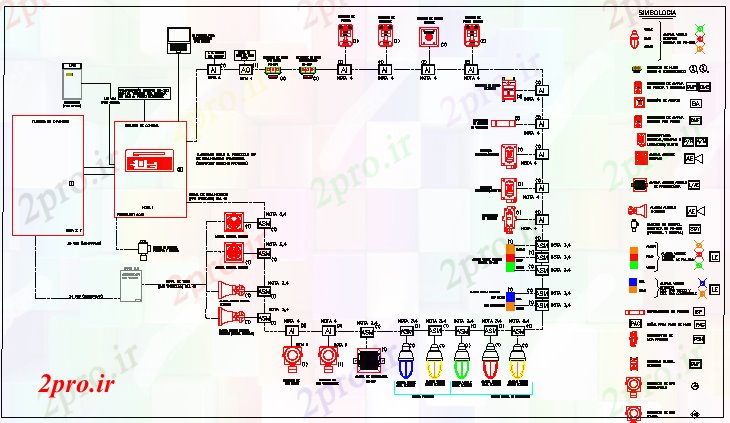 دانلود نقشه جزئیات لوله کشی  زنگ و گاز سیستم تشخیص طراحی معماری نمای  (کد63783)