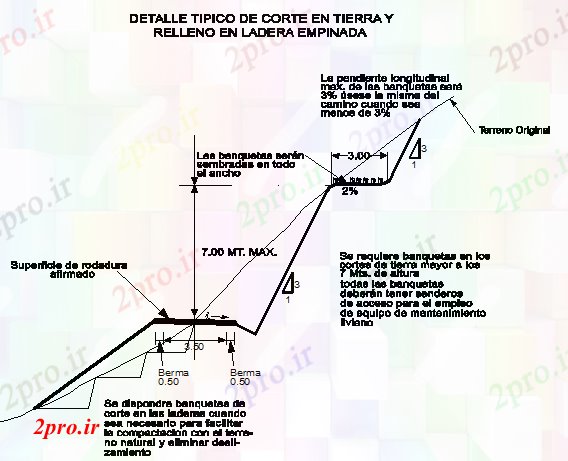 دانلود نقشه جزئیات ساخت و ساز جزئیات برش و پر کردن در دامنه های  (کد66436)