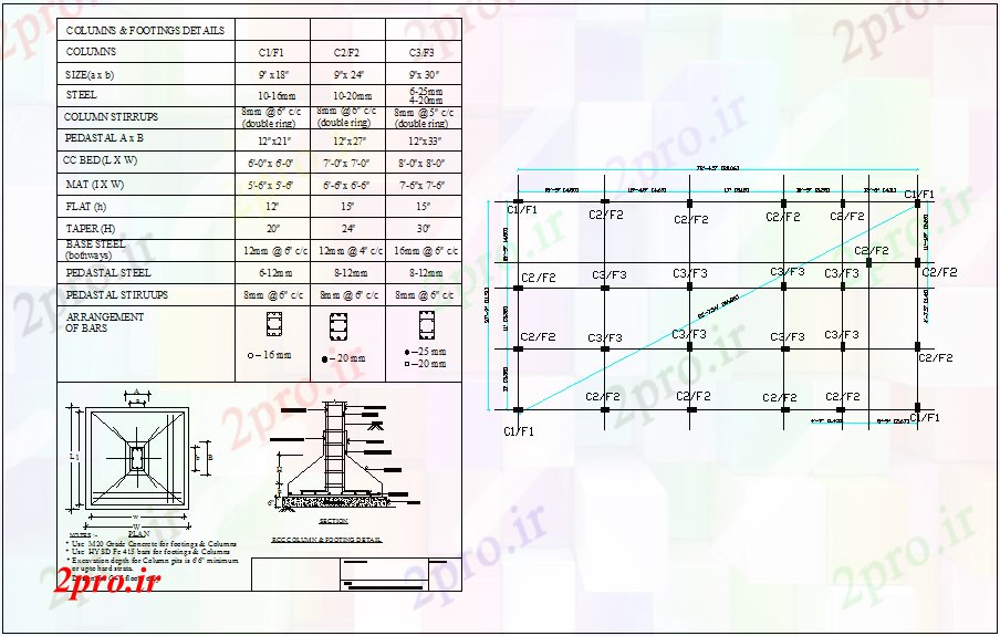 دانلود نقشه جزئیات پایه ستون مشخصات پایه و اساس و پلان جزئیات (کد66529)