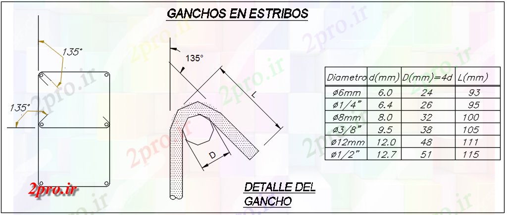 دانلود نقشه جزئیات ساخت و ساز تقویت قلاب جزئیات (کد68608)