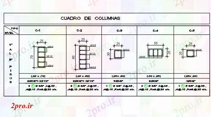 دانلود نقشه جزئیات ساخت و ساز جدول ستون در نشان دادن deatil (کد68610)