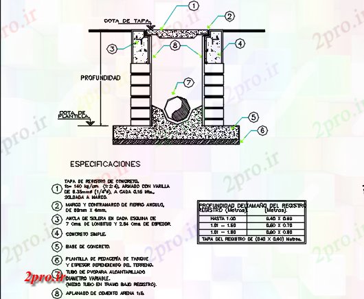 دانلود نقشه جزئیات ساخت و ساز سوراخ اصلی جزئیات (کد68830)