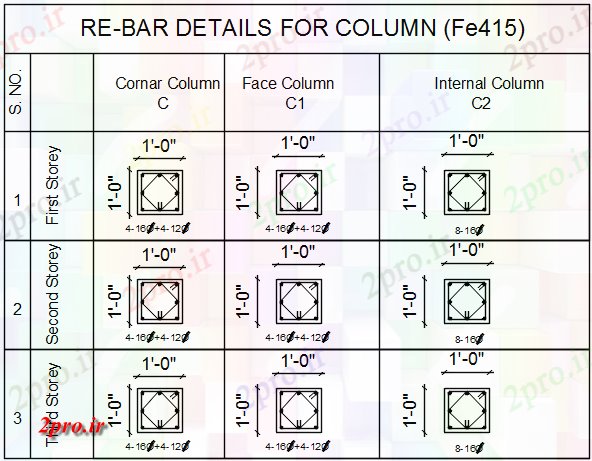 دانلود نقشه جزئیات ساخت و ساز دوباره میله جزئیات از برای میز ستون (کد68846)