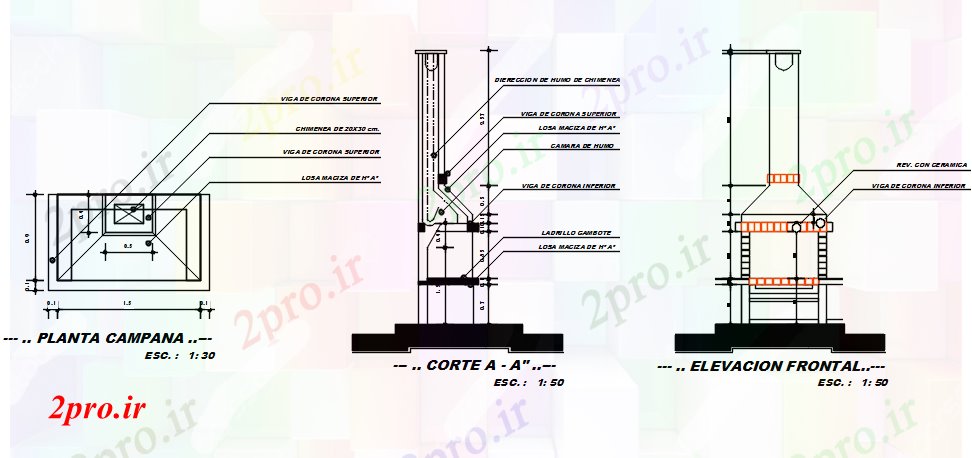 دانلود نقشه جزئیات ساخت و ساز هسته طرحی دستگاه برش، نما و بخش جزئیات (کد68956)