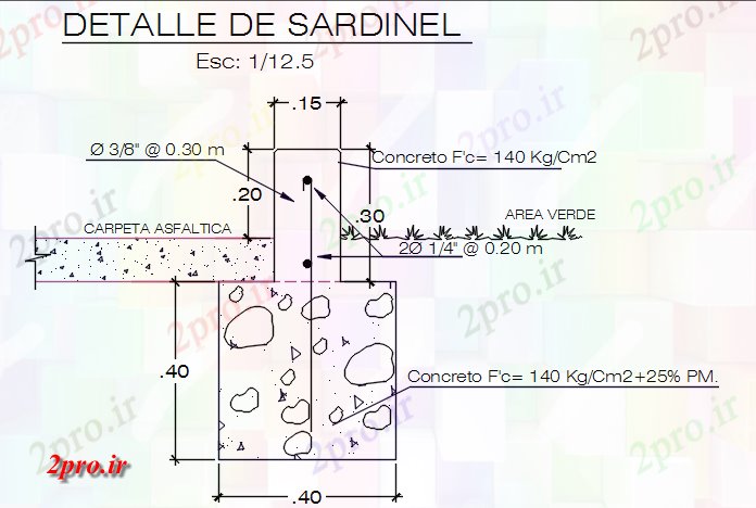 دانلود نقشه جزئیات ساخت و ساز بنیاد جزئیات بخش دیدگاه (کد69033)