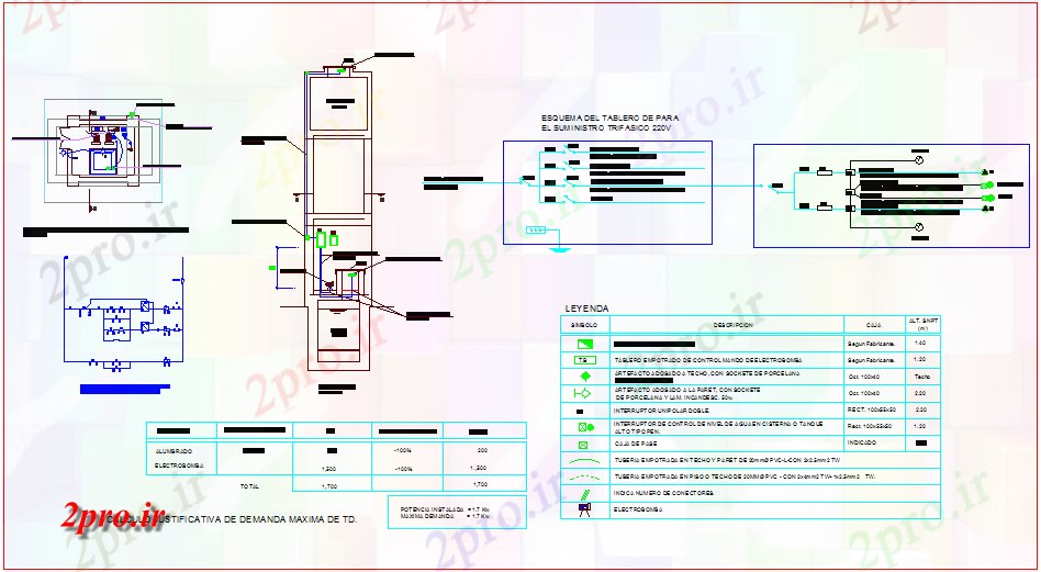 دانلود نقشه معماری برنامه و بخش نظر نظر نصب و راه اندازی الکتریکی با  افسانه آن (کد70706)