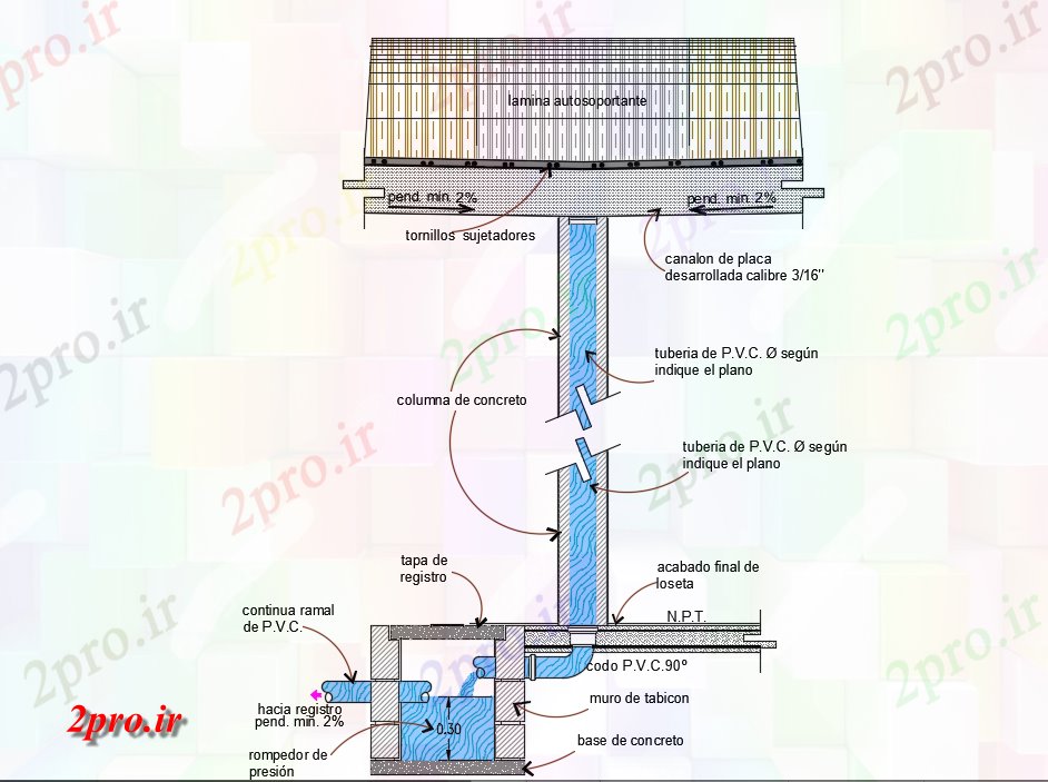 دانلود نقشه جزئیات معماری  Raindown  (کد71617)