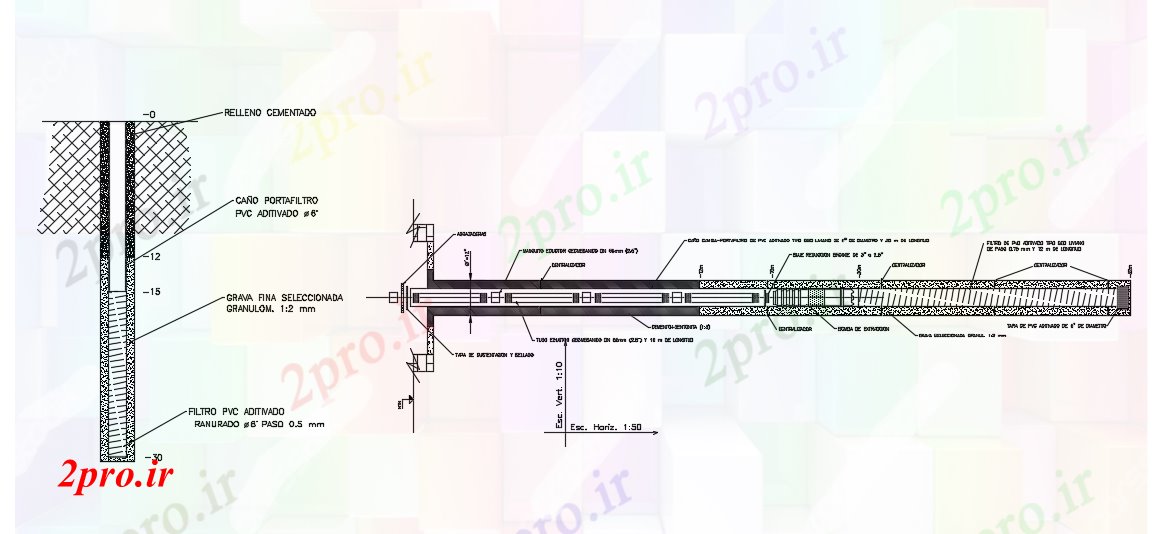 دانلود نقشه جزئیات ساختار عرضی بخش  طراحی (کد72027)