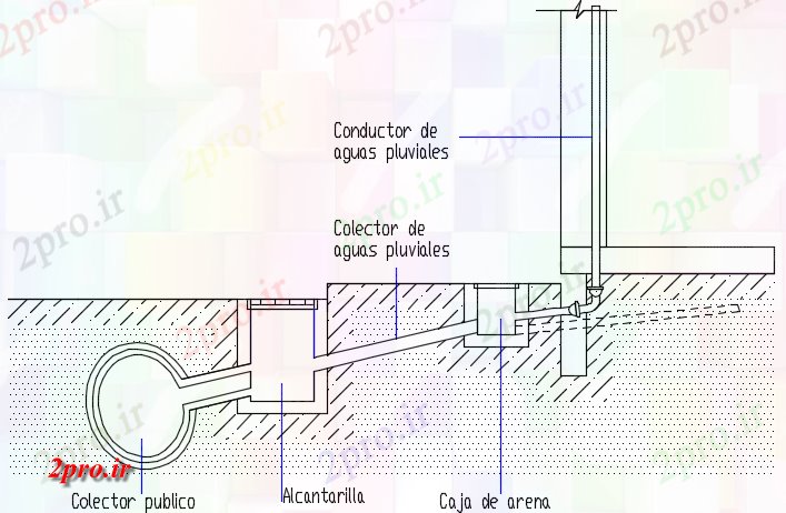 دانلود نقشه جزئیات لوله کشی جمع آوری آب باران زا جزئیات (کد72973)