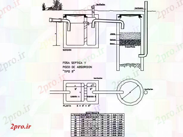 دانلود نقشه جزئیات لوله کشی سیستم عنصری سپتیک جزئیات قبر (کد72974)