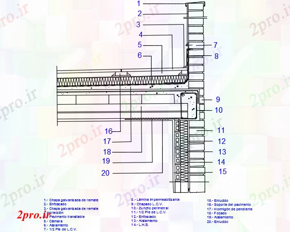 دانلود نقشه جزئیات ساخت و ساز سقف مسطح سرمایه گذاری قابل قبول جزئیات (کد72982)