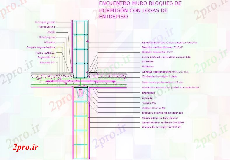 دانلود نقشه جزئیات ساختار اتصال دیوار دال (کد73481)