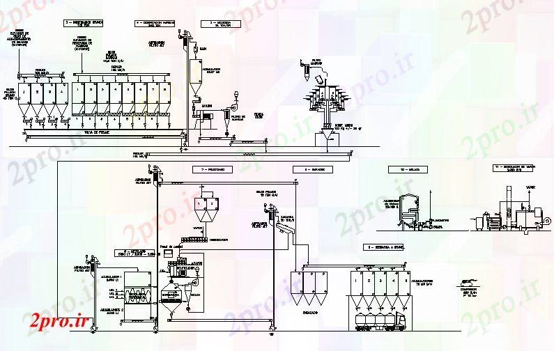 دانلود نقشه کارخانه صنعتی  ، کارگاه جریان متوازن کارخانه مواد غذایی جزئیات (کد74171)