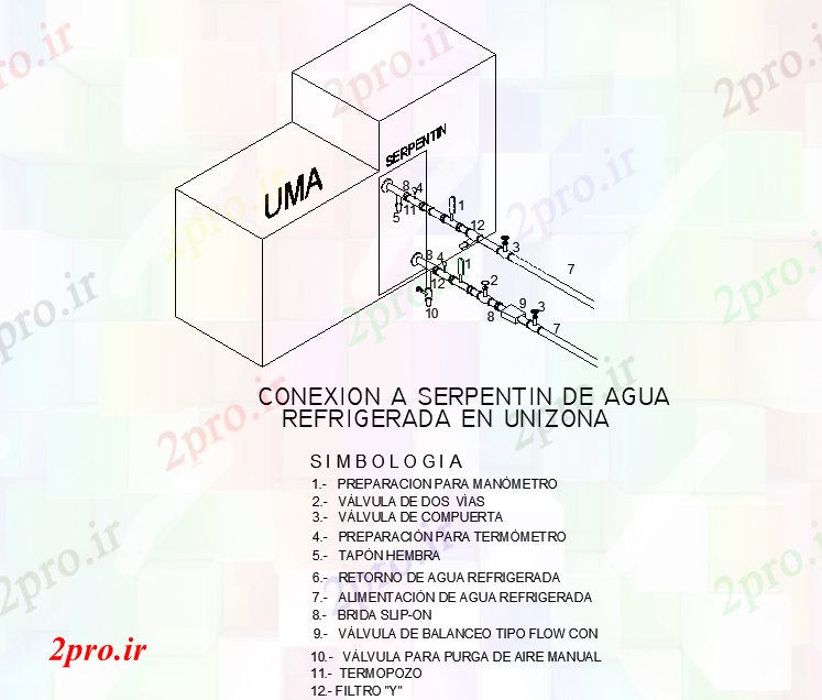 دانلود نقشه جزئیات لوله کشی اتصال به یک سیم پیچ آب سرد در جزئیات unizona (کد75231)