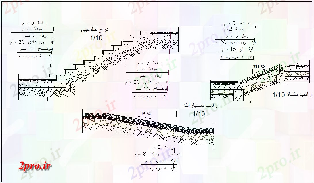 دانلود نقشه جزئیات ساخت و ساز  نما پله با جزئیات ساخت و ساز ساخت و ساز (کد75598)