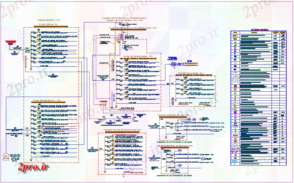 دانلود نقشه طراحی داخلی ترانسفورماتور پانل حفاظت با نمودار های الکتریکی برای بانک  آژانس (کد77006)