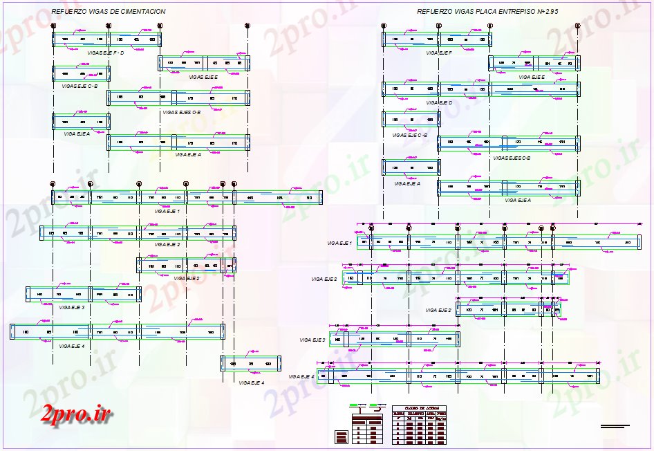 دانلود نقشه جزئیات تیر  ساختار فولادی با پرتو طراحی مسکن (کد77653)