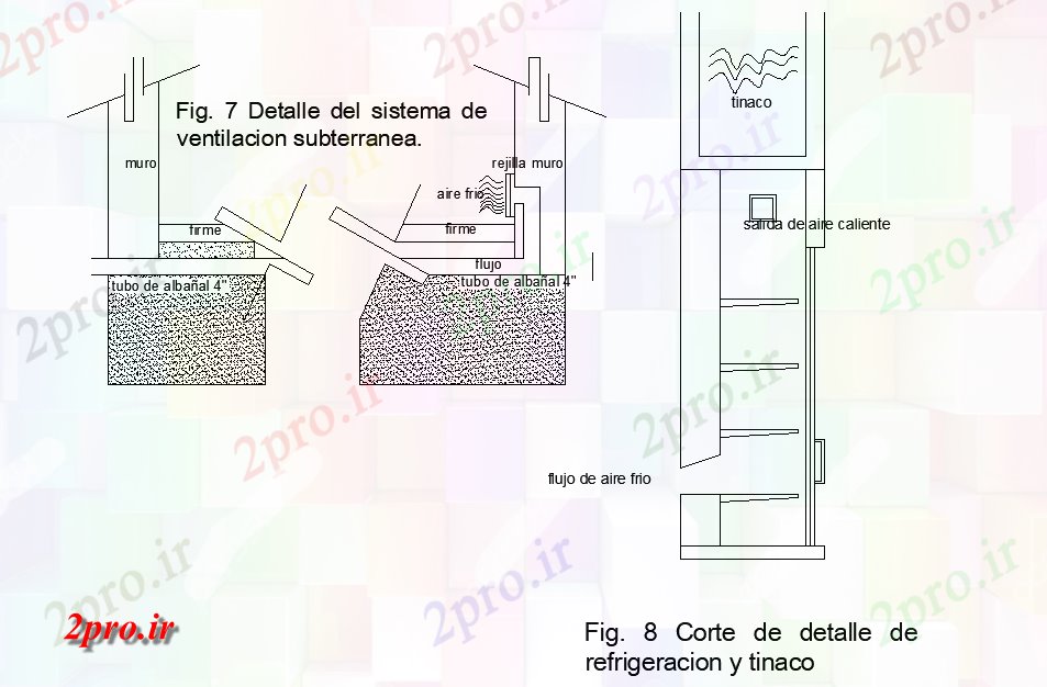 دانلود نقشه جزئیات ساخت و ساز سیستم تهویه در زیر زمین از  جزئیات (کد78940)