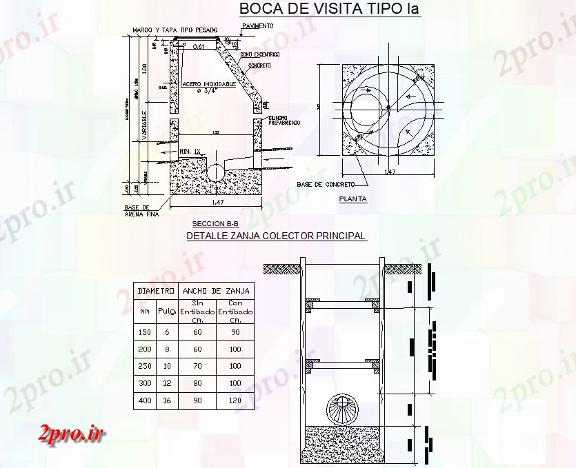 دانلود نقشه جزئیات ساخت و ساز دهان از نوع سایت بازدید جزئیات (کد79527)