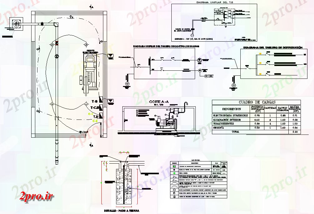 دانلود نقشه جزئیات ساخت و ساز روستایی پایه  طرحی بهداشت (کد79589)